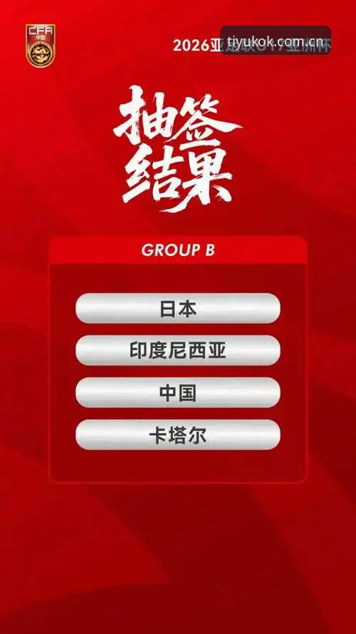 U17世界杯抽签结果全面解析：中国男女足在科客体育平台上的焦点战前瞻