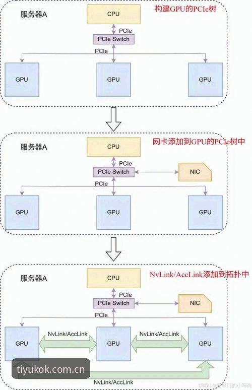KOK登录入口全链路解析：科客体育平台注册、投注与用户体验深度分析